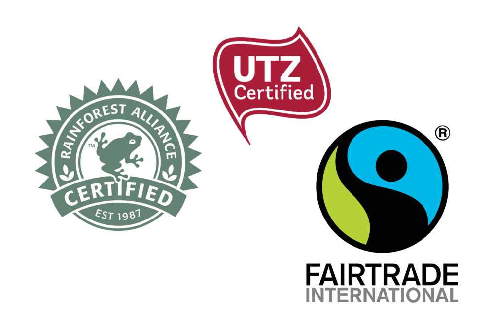 Labels RSE dans le café